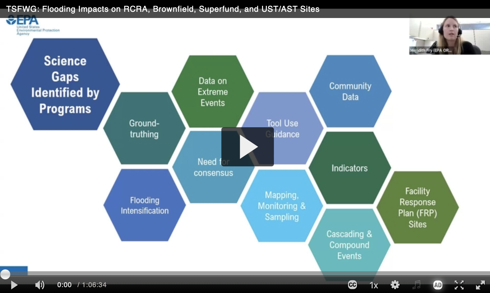 PFAS Analytical Tool thumbnail